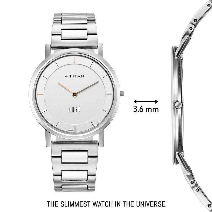 Titan Edge Silver White Dial Metal Strap Watch 1595SM01